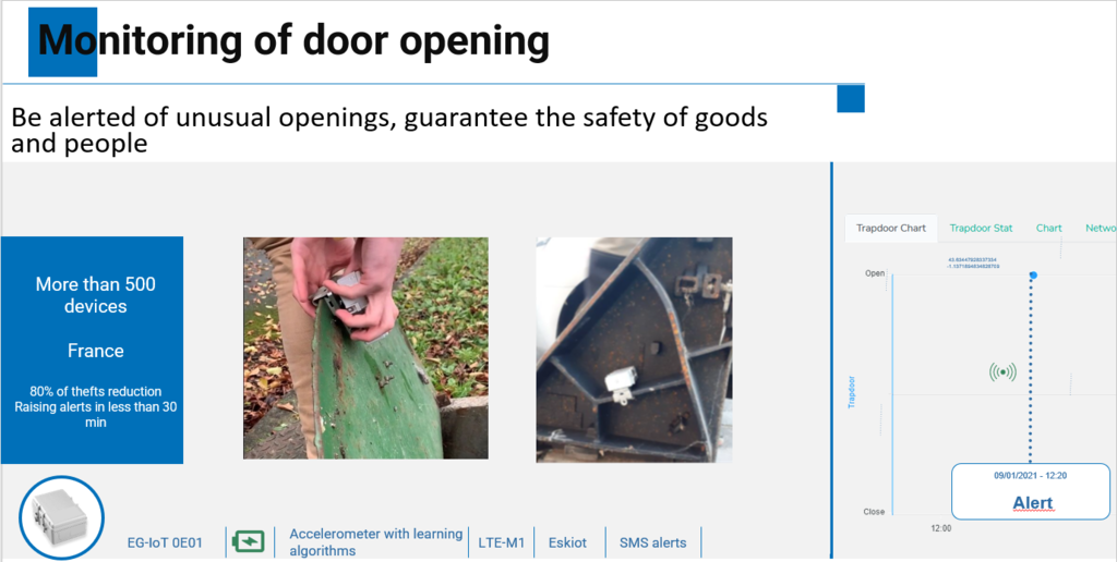 monitoring of door opening.PNG